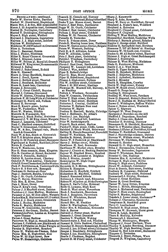 File:Post Office Directory of Sussex, 1851.pdf