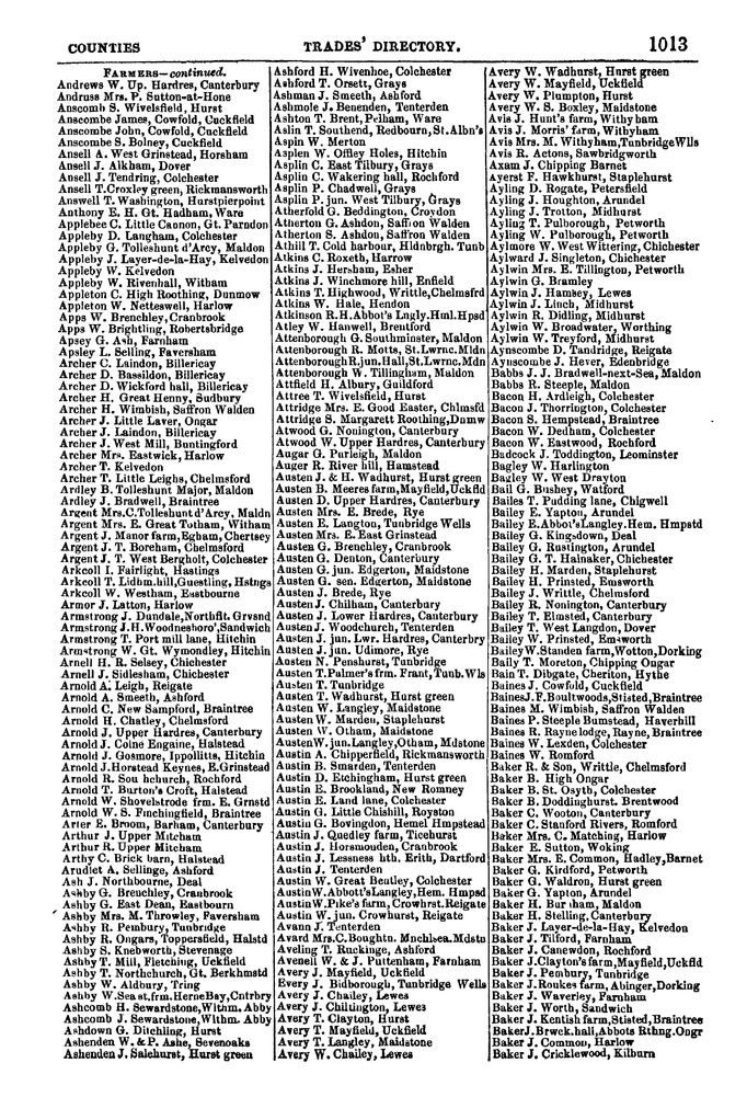File:Post Office Directory of Sussex, 1851.pdf
