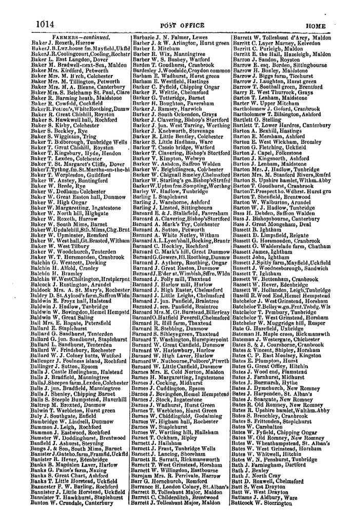File:Post Office Directory of Sussex, 1851.pdf