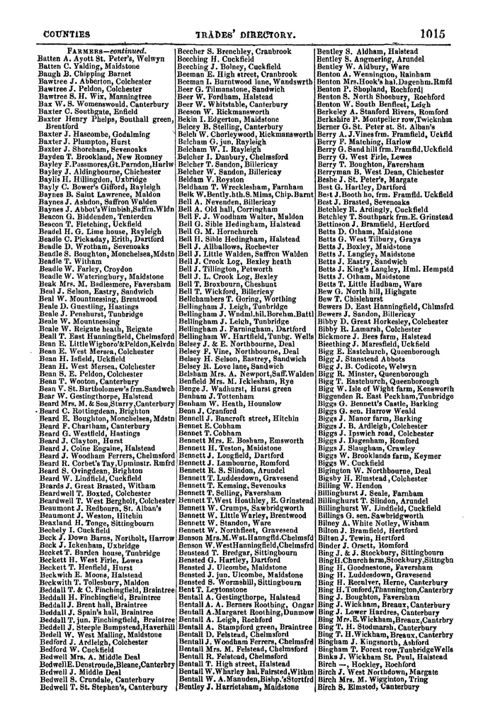 File:Post Office Directory of Sussex, 1851.pdf