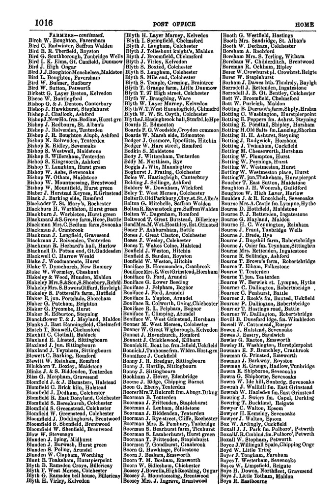 File:Post Office Directory of Sussex, 1851.pdf