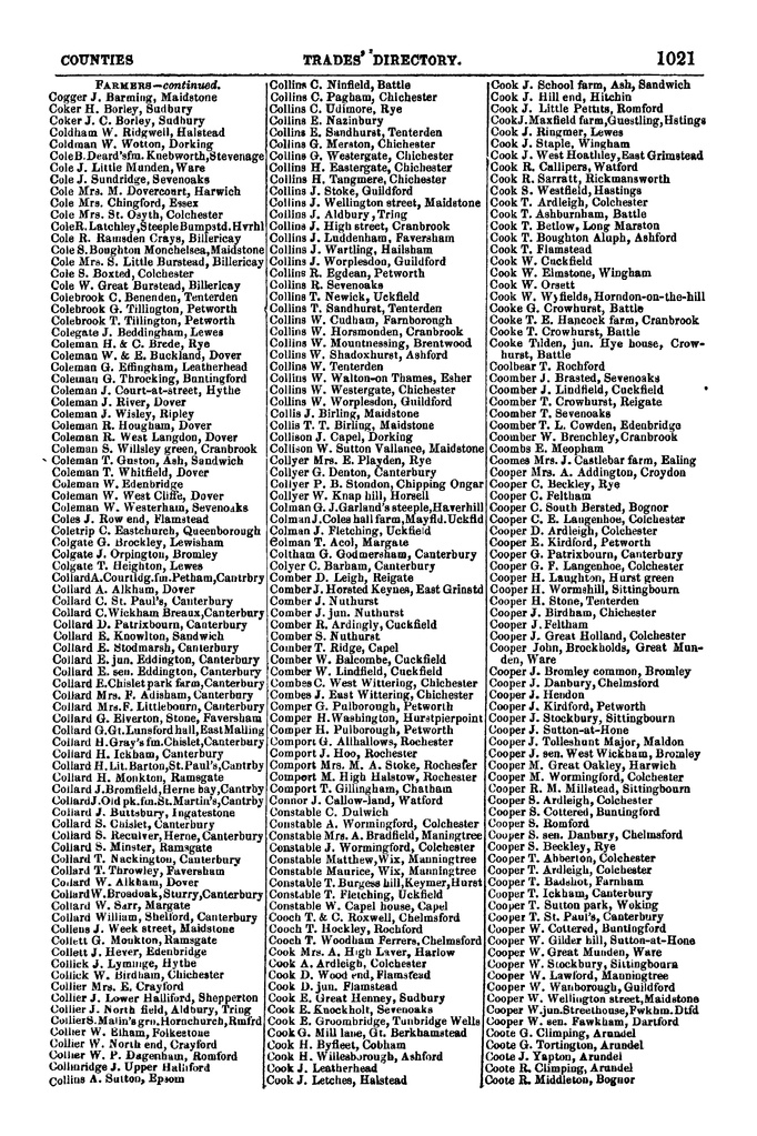 File:Post Office Directory of Sussex, 1851.pdf