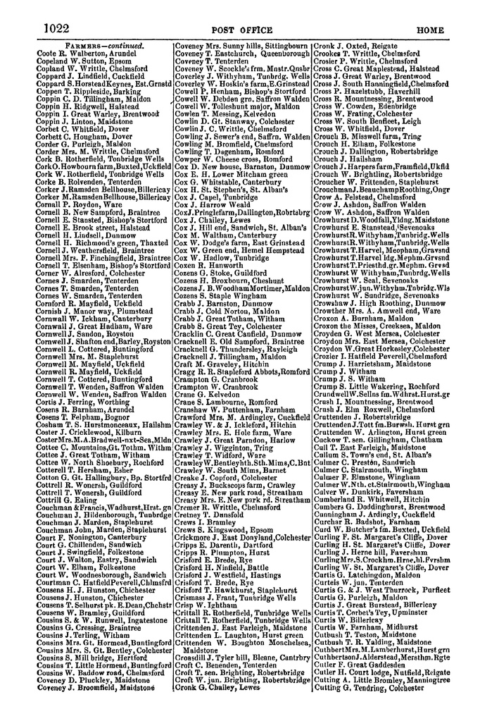 File:Post Office Directory of Sussex, 1851.pdf