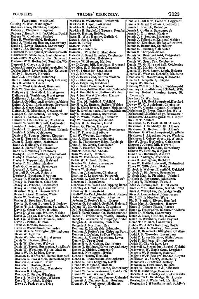 File:Post Office Directory of Sussex, 1851.pdf