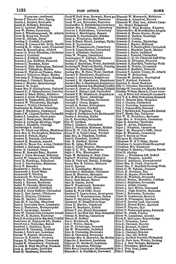 File:Post Office Directory of Sussex, 1851.pdf