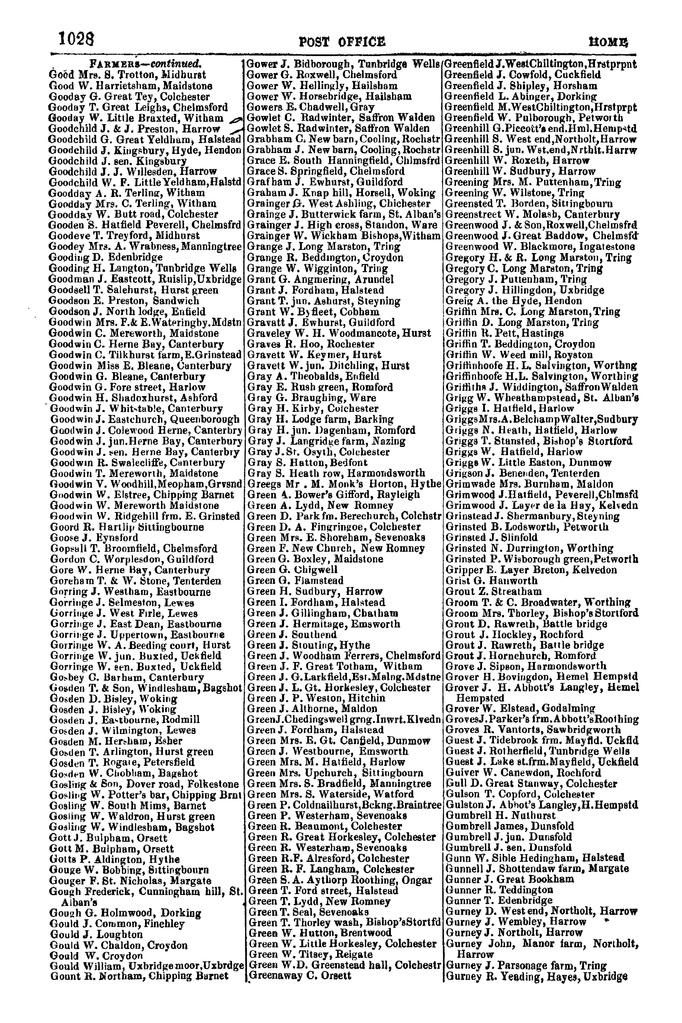 File:Post Office Directory of Sussex, 1851.pdf