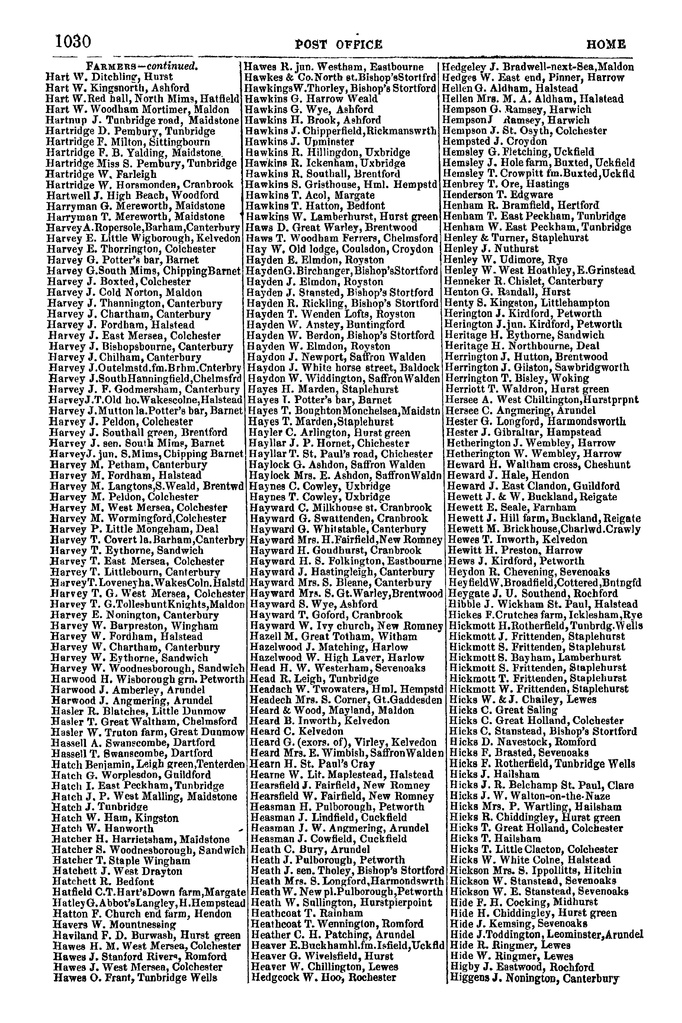 File:Post Office Directory of Sussex, 1851.pdf