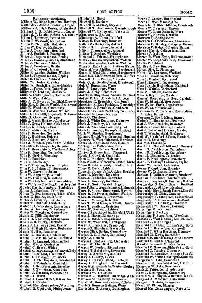 File:Post Office Directory of Sussex, 1851.pdf