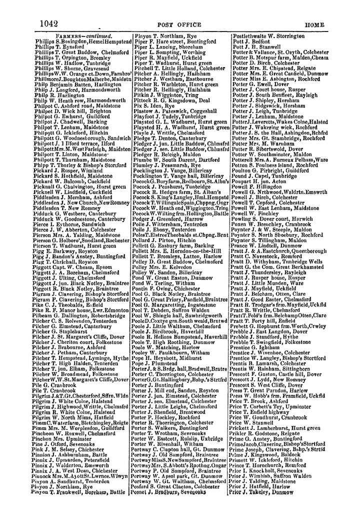 File:Post Office Directory of Sussex, 1851.pdf