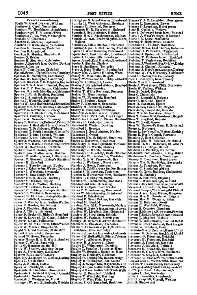 File:Post Office Directory of Sussex, 1851.pdf