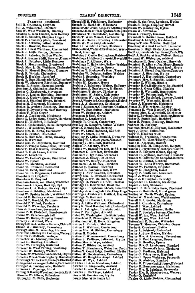 File:Post Office Directory of Sussex, 1851.pdf
