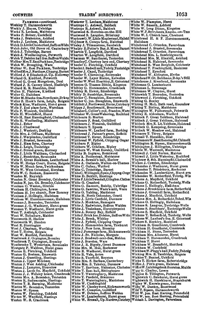 File:Post Office Directory of Sussex, 1851.pdf