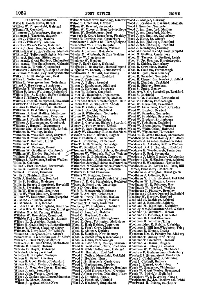 File:Post Office Directory of Sussex, 1851.pdf