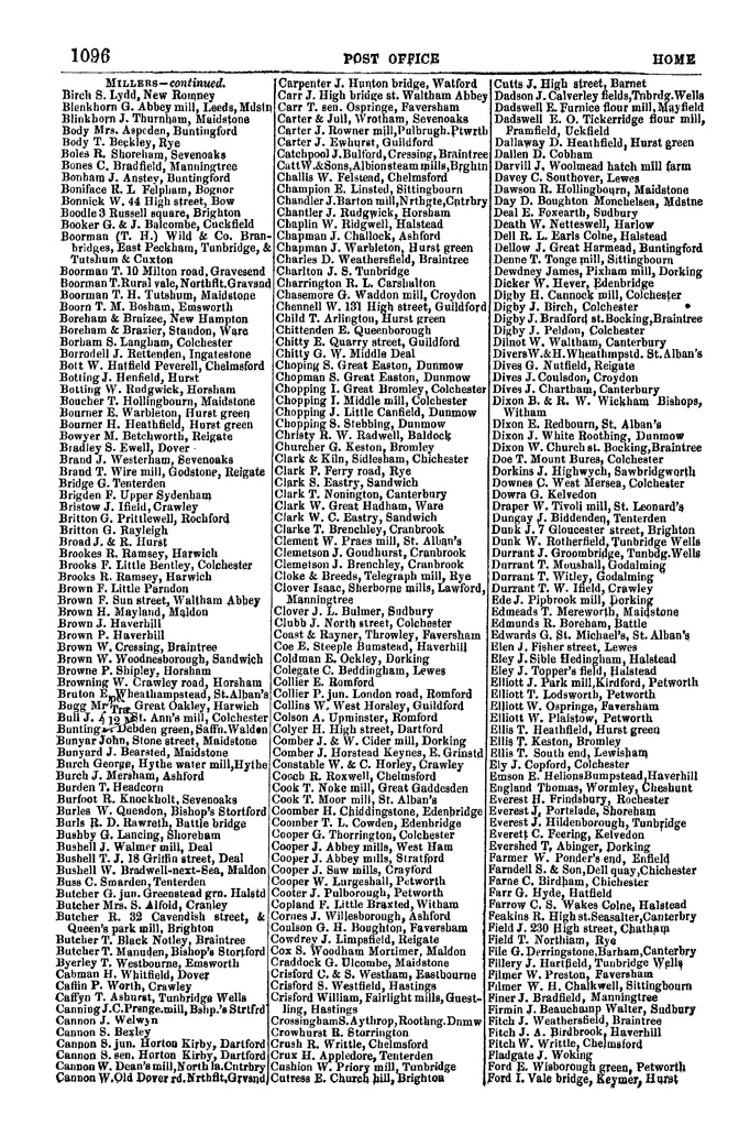 File:Post Office Directory of Sussex, 1851.pdf