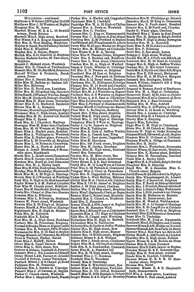 File:Post Office Directory of Sussex, 1851.pdf