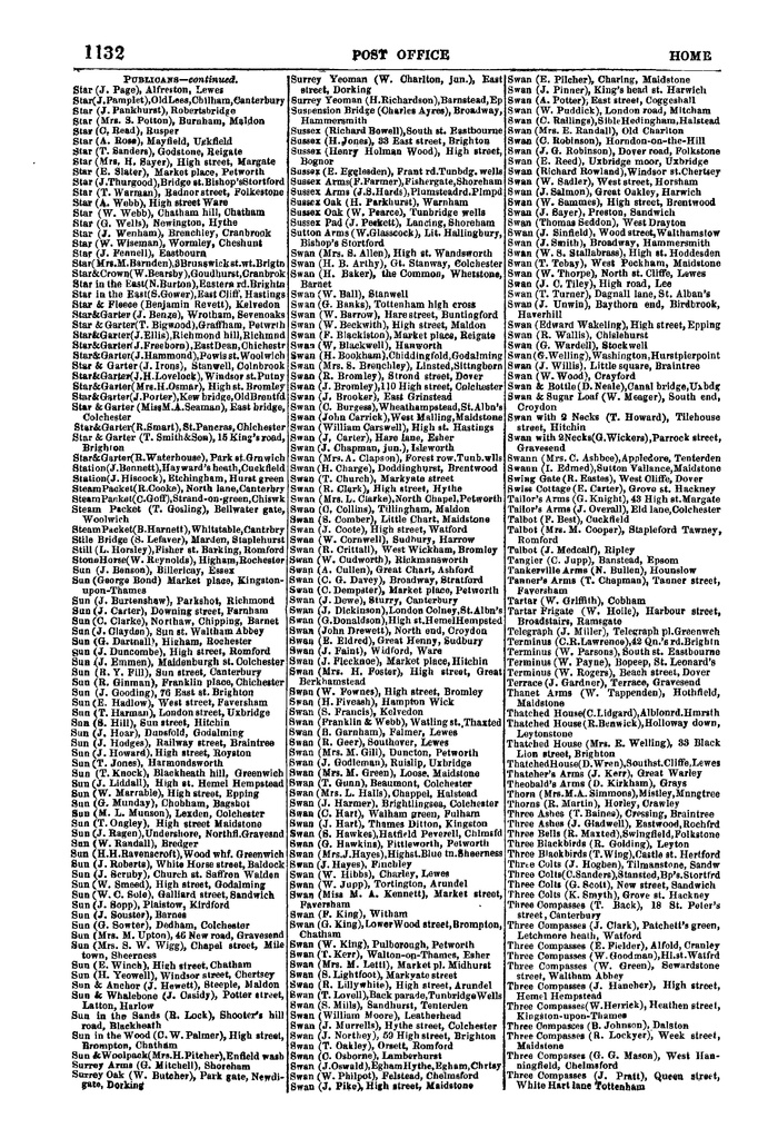 File:Post Office Directory of Sussex, 1851.pdf