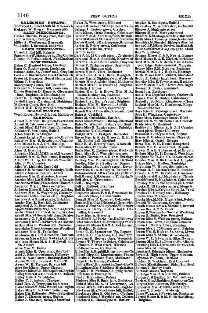 File:Post Office Directory of Sussex, 1851.pdf