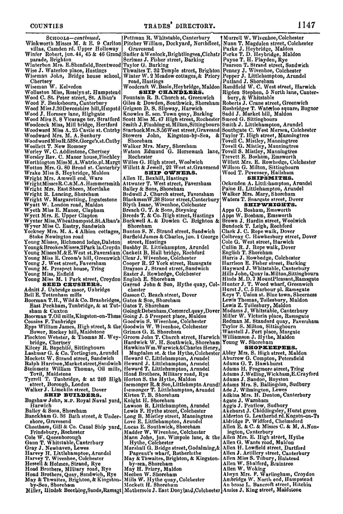 File:Post Office Directory of Sussex, 1851.pdf
