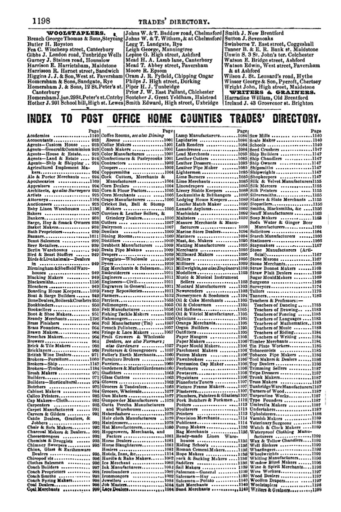 File:Post Office Directory of Sussex, 1851.pdf