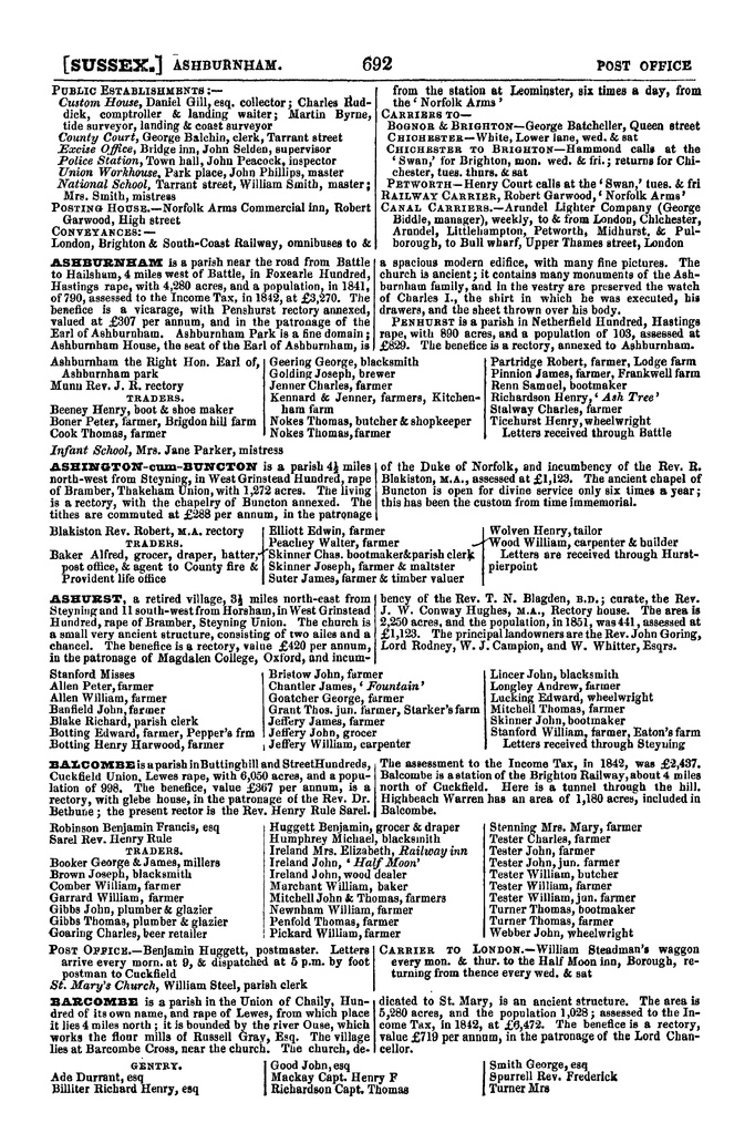 File:Post Office Directory of Sussex, 1851.pdf