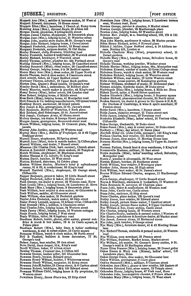File:Post Office Directory of Sussex, 1866.pdf