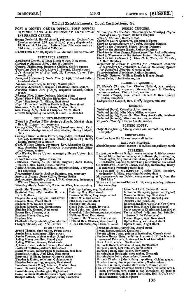 File:Post Office Directory of Sussex, 1866.pdf
