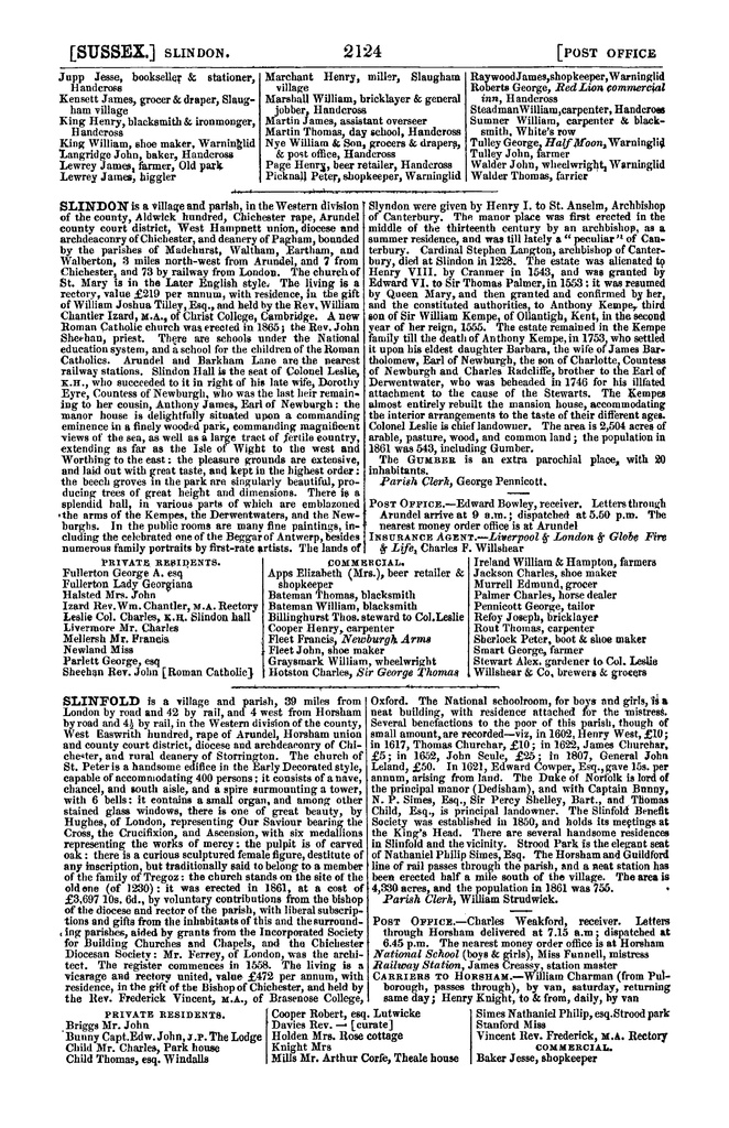 File:Post Office Directory of Sussex, 1866.pdf