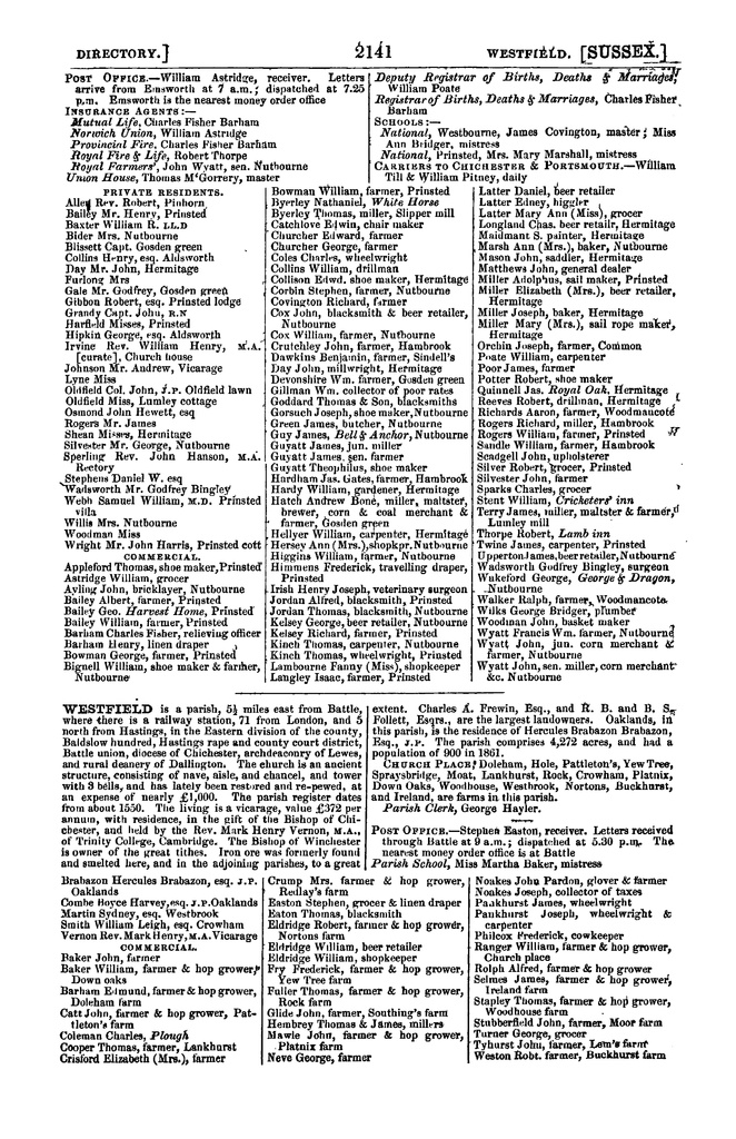 File:Post Office Directory of Sussex, 1866.pdf