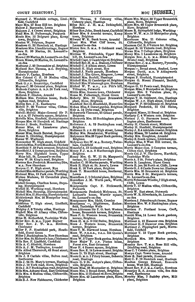 File:Post Office Directory of Sussex, 1866.pdf