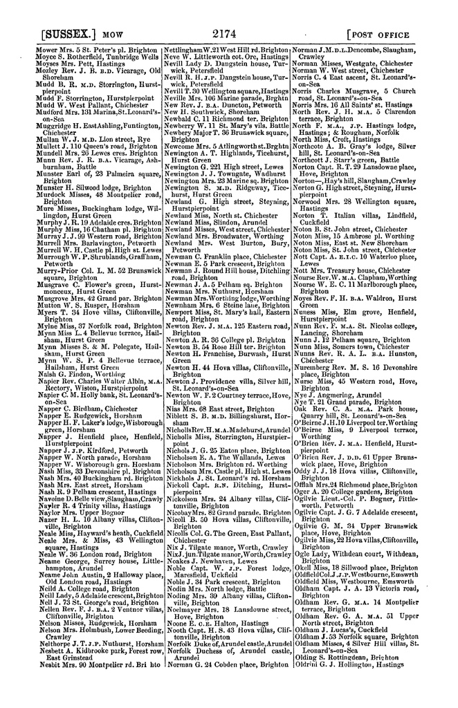 File:Post Office Directory of Sussex, 1866.pdf