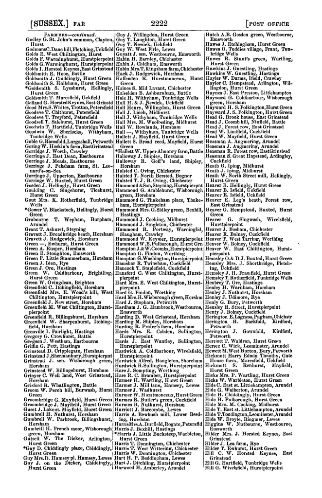 File:Post Office Directory of Sussex, 1866.pdf