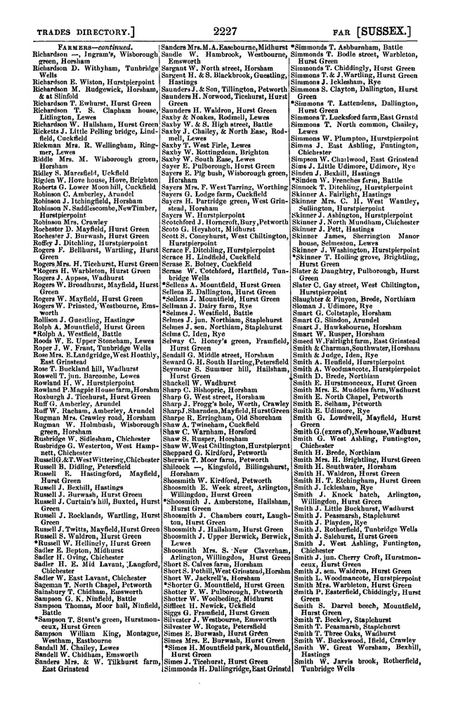 File:Post Office Directory of Sussex, 1866.pdf