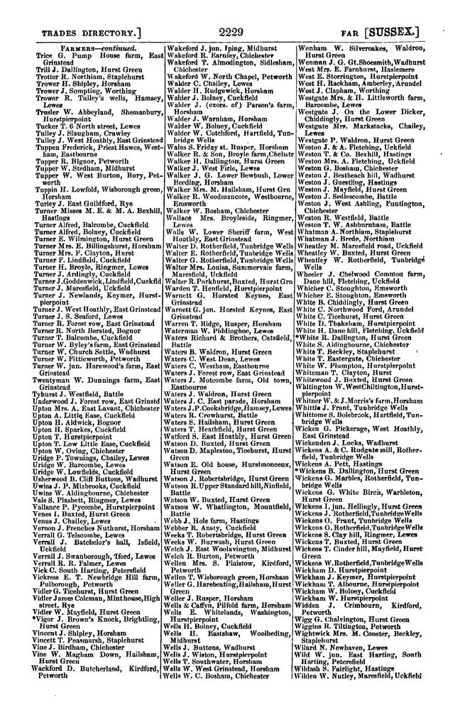 File:Post Office Directory of Sussex, 1866.pdf