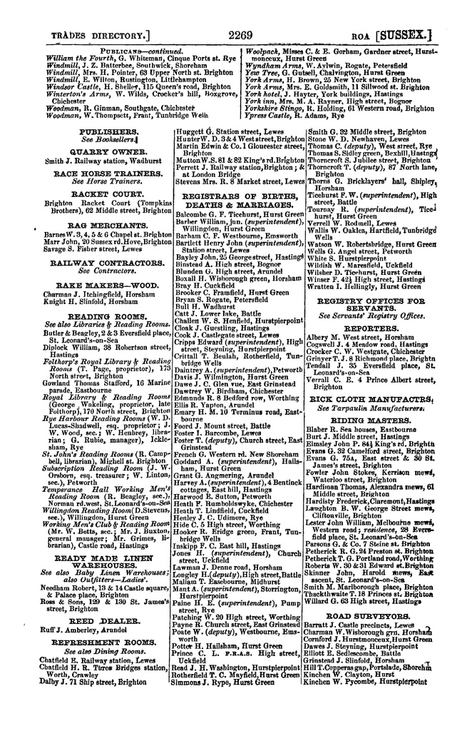 File:Post Office Directory of Sussex, 1866.pdf