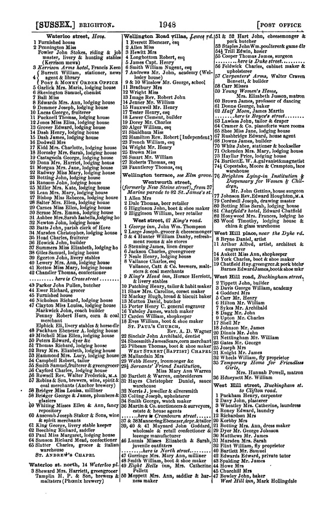 File:Post Office Directory of Sussex, 1866.pdf