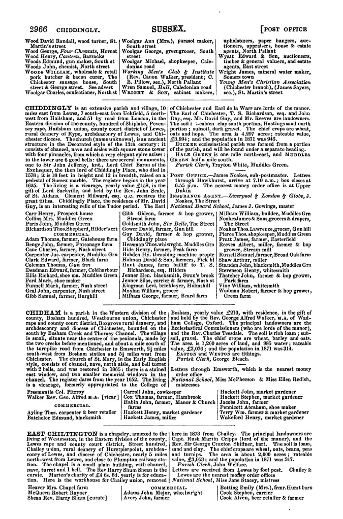 File:Post Office Directory of Sussex, 1878.pdf