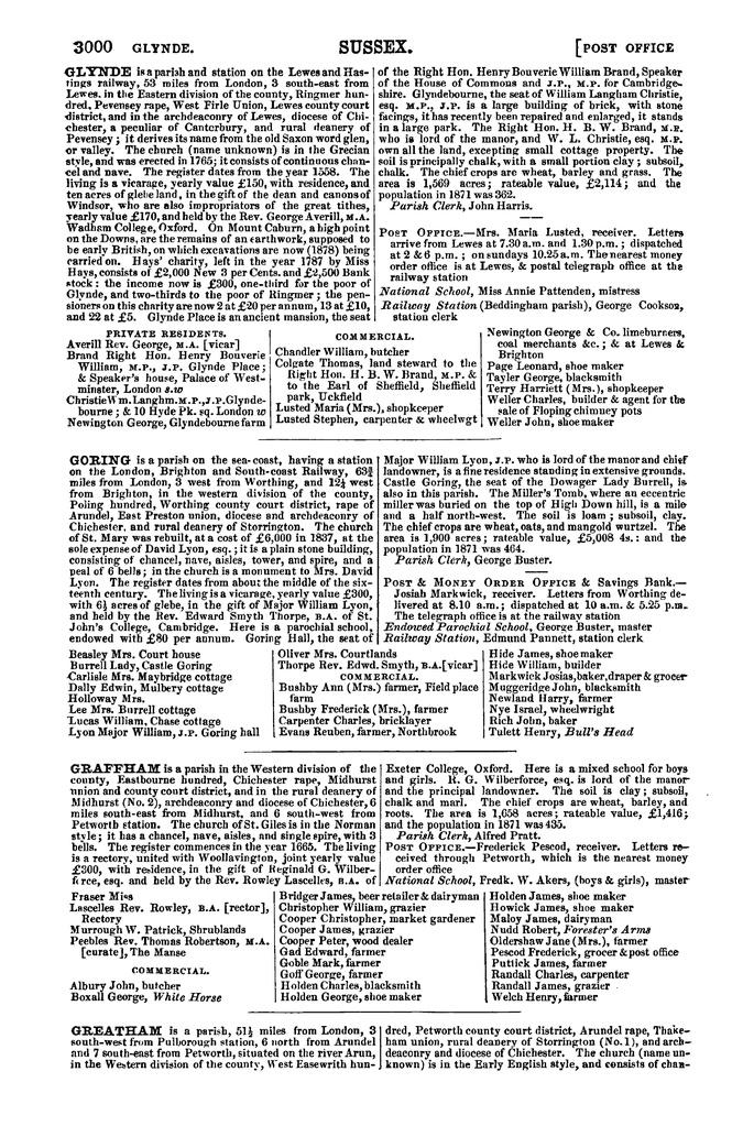 File:Post Office Directory of Sussex, 1878.pdf