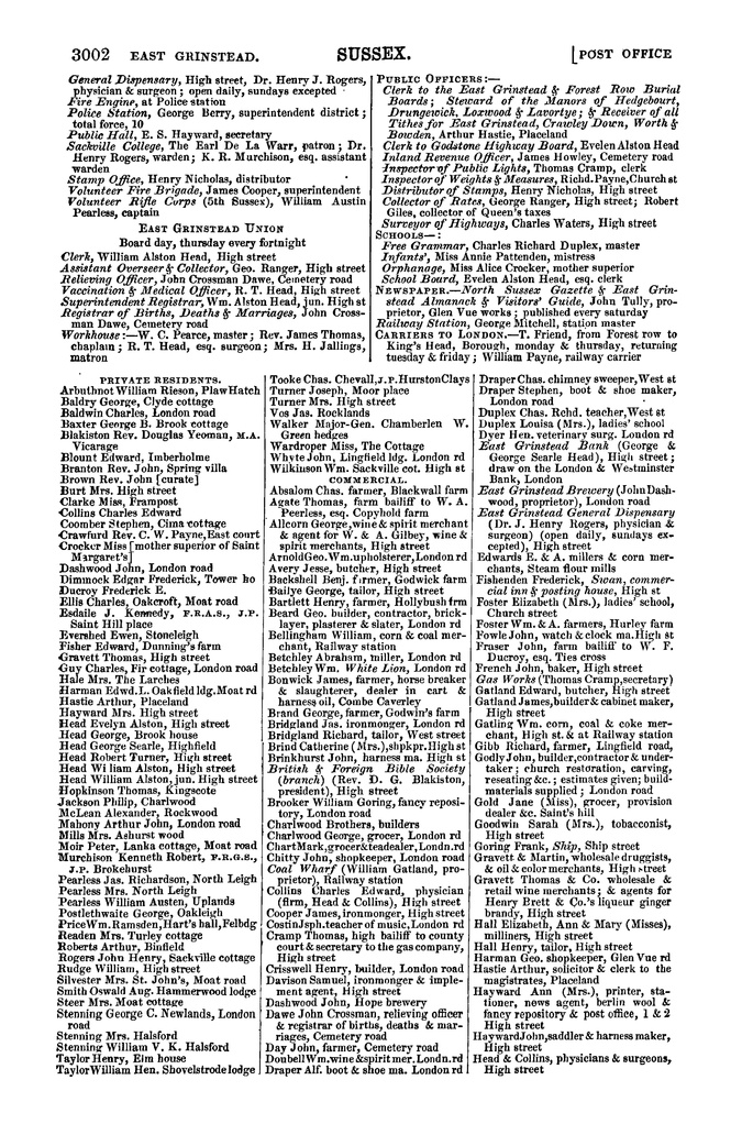 File:Post Office Directory of Sussex, 1878.pdf