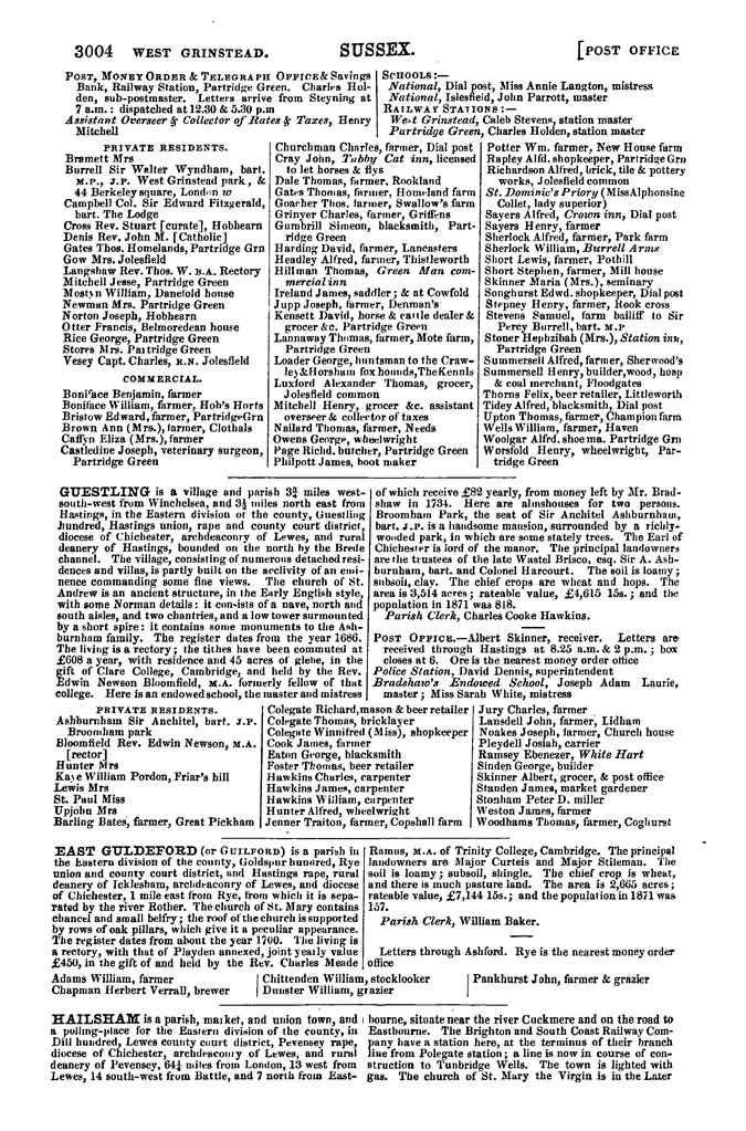 File:Post Office Directory of Sussex, 1878.pdf