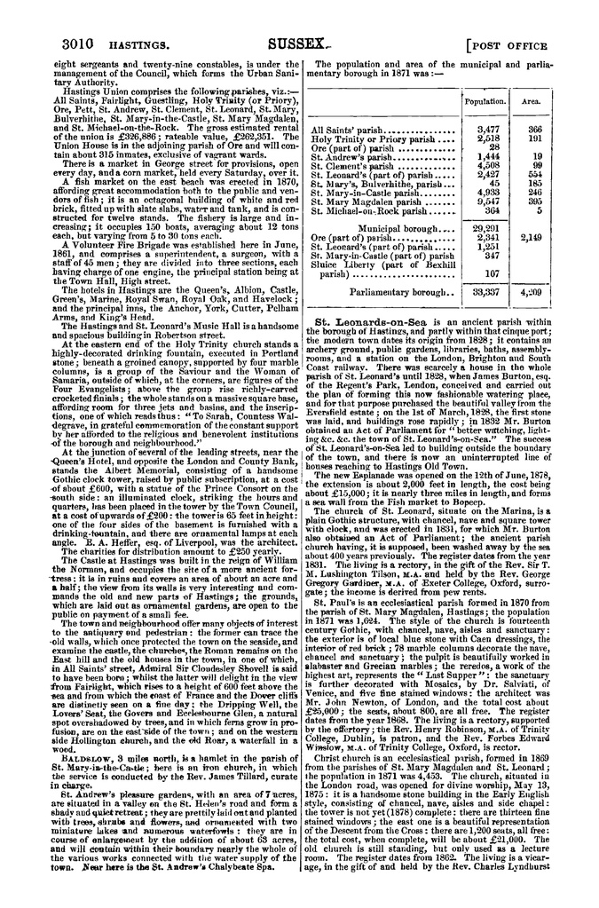 File:Post Office Directory of Sussex, 1878.pdf