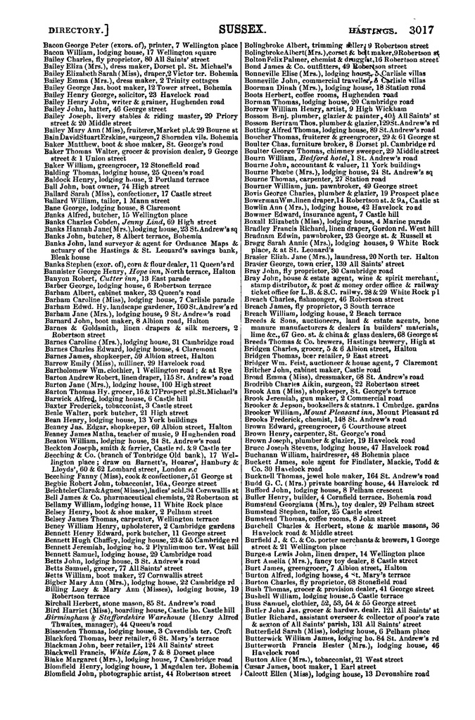 File:Post Office Directory of Sussex, 1878.pdf