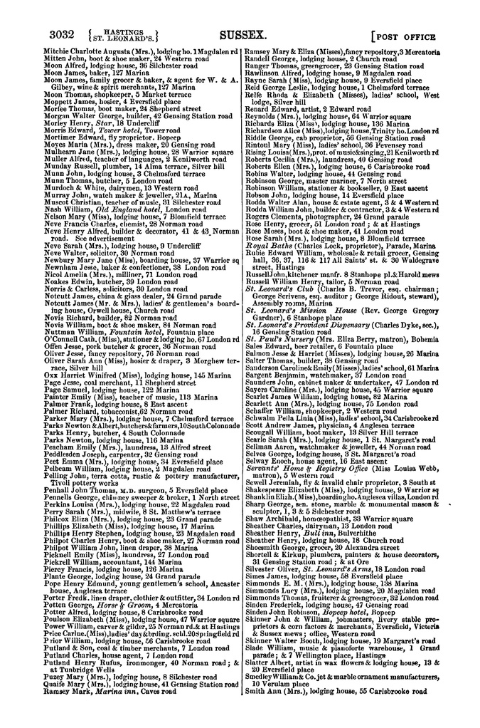 File:Post Office Directory of Sussex, 1878.pdf