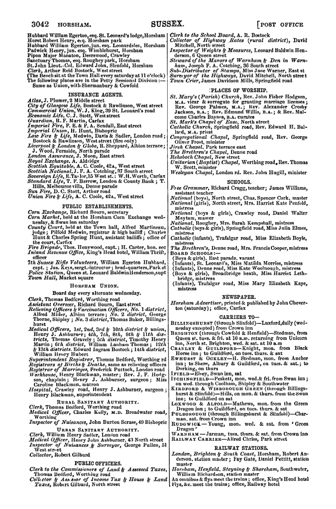 File:Post Office Directory of Sussex, 1878.pdf
