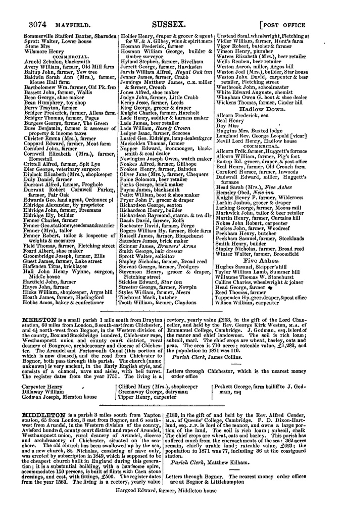 File:Post Office Directory of Sussex, 1878.pdf