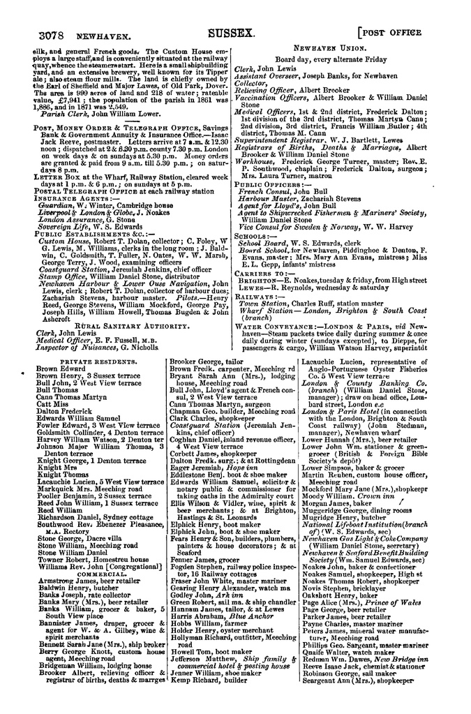 File:Post Office Directory of Sussex, 1878.pdf