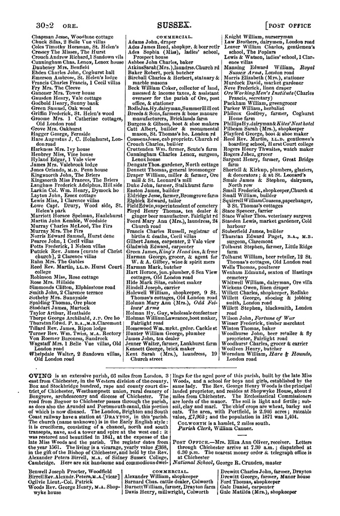 File:Post Office Directory of Sussex, 1878.pdf
