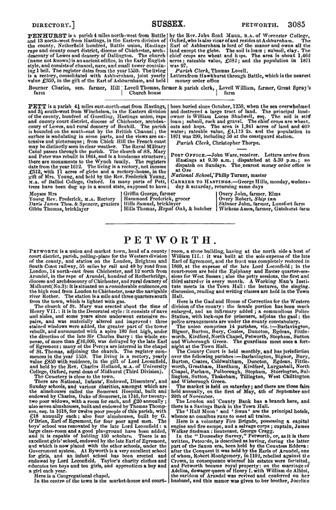 File:Post Office Directory of Sussex, 1878.pdf
