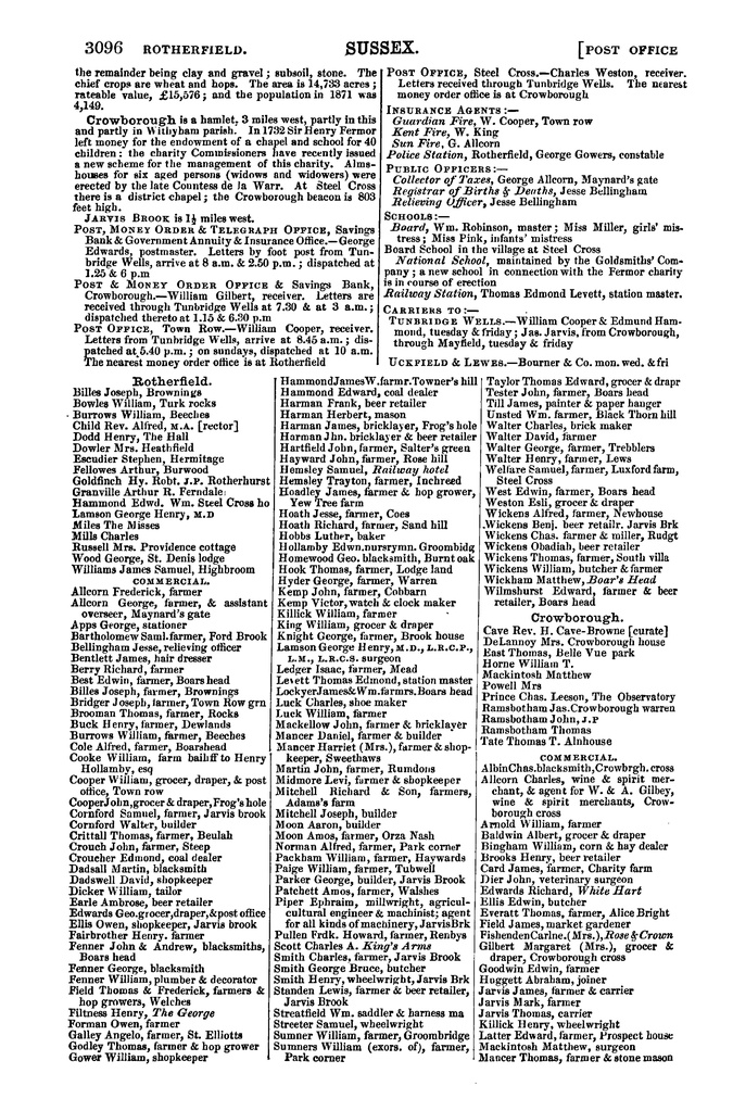 File:Post Office Directory of Sussex, 1878.pdf