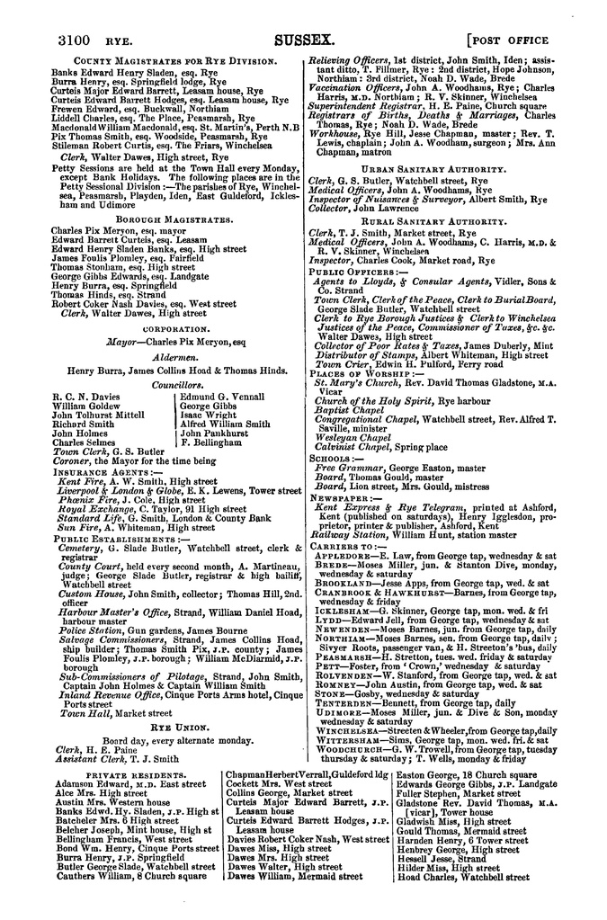 File:Post Office Directory of Sussex, 1878.pdf