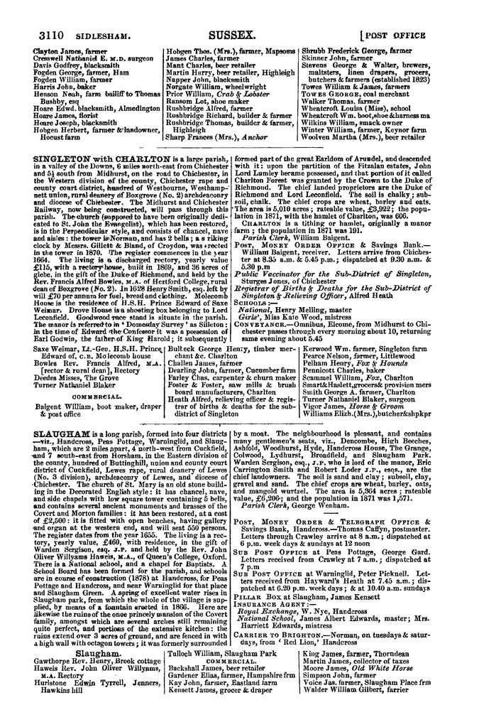 File:Post Office Directory of Sussex, 1878.pdf